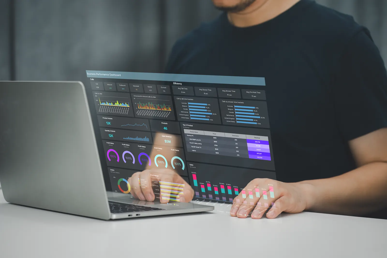 Portal de clientes para alarmas, eventos y notificaciones | Sala de Monitoreo Clientes — Portal de clientes para una mejor experiencia de servicio